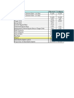 Marriott - Spread Sheet