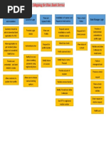 Blue Bank Stroy Mapping