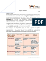 Registro Verbal Configuración Lingüística: Tipos de Texto