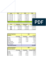 With Financial Ratios