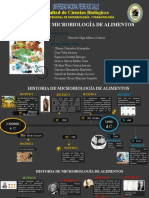 Historia de La Microbiología de Alimentos