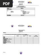 BE Form 7 SCHOOL ACCOMPLISHMENT REPORT