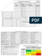 F.SST - 001 - Análisis de Riesgos en El Trabajo