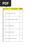 Daftar Nilai Bahasa Arab Kelas VII - 7 SMT - I (Satu) Th-2020