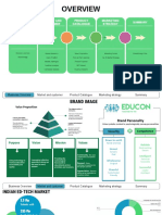 Educon Case Study