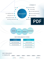 You Exec - Business Benchmarking Free