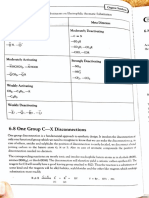 1group and 2 Group Disconnections 04-Mar-2021