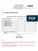 5 - Summary of Evaluation of Speakers in Tabular Form