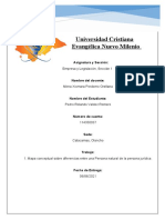 Universidad Cristiana Evangélica Nuevo Milenio: Empresa y Legislación, Sección 1