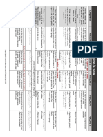 Grande Section Progressions