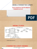 Applications and Networking Terminolodgies