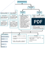 Método de Investigación Psicosocial