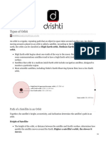 Types of Orbit