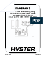 Diagrams Eu