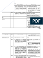 BFM Effected - Matrix-Addenda & Errata