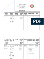 Action Plan Class 8-Frida