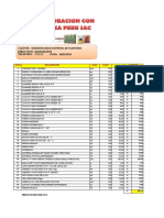 Cotizacion Materiales de Construccion