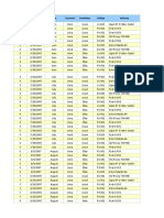 Filtro Mas Avanzados Funciones 1