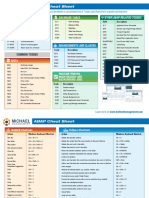 ABAP Cheat Sheet: System Fields Database Table Other Abap Related Tcodes