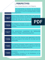 Historical Perspectives: Table 1. Timeline of History of Special Education in The Philippines