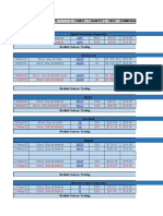 Final Project Portfolio Management Workings (IBF-SP-20-MBA-0041) Syed Anees Ali