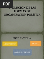 Evolución de Las Formas de Organización Política Ea