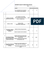 Nursing Department Quality Indicators (Wards) : S.No Formula