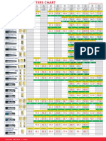 Swaging Parameters Chart: April 2003 - MRI 04/03 - 1 Reprint