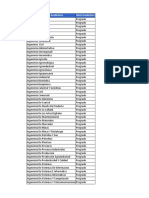 Base de Perfiles ProTalento