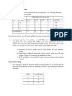 Linear Programming Assignment