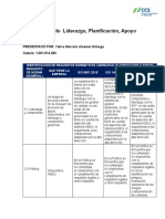 Tarea Liderazgo, Planificación y Apoyo