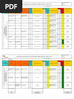 MATRIZ IPERC - Gerente Administrativo