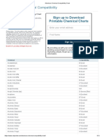 Aluminum Chemical Compatibility Chart