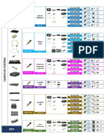 Diagrama Fibra Optica