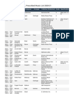 UIL Prescribed Music List 2020-21