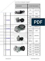 UMtensionerpulley