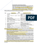 Microsystems and Micro Electronics