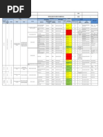 7.2 Matriz Iaeic