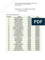 Cargo: Auxiliar de Serviços Gerais