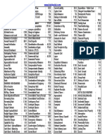 Study Material-2.6 - Account Test - E.O Important Pages From Books