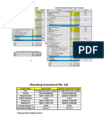 Jetty Project Cost Estimate Andesite Mining Project Cost Estimate