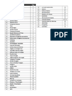 Gce o Level Mathematics Formula Booklet