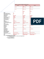 API 682 Accumulator Data Sheet