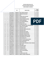 Absensi Siswa Kelas IX T.P. 2021-2022