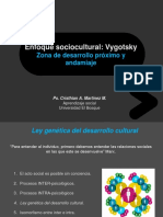 Vygotsky, Zona de Desarrollo Próximo y Andamiaje