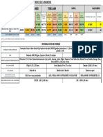 Tarifario MM Pro 2021 Nuevo