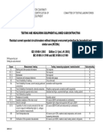 Testing and Measuring Equipment - 1008