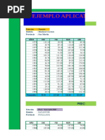 Completacion de Datos Faltantes Estaciones Juanjuí - Sacanche