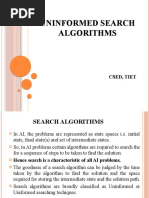 Uninformed Search Algorithms: Csed, Tiet