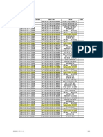 Device Event Number Date/Time Cause Data